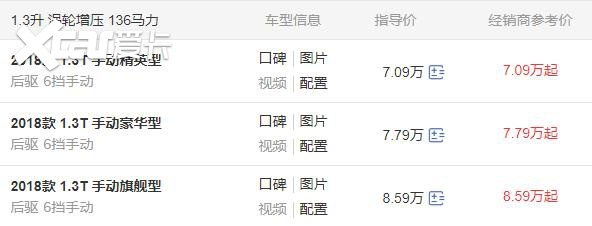 5万块就有七个座，1.5L+后驱，长安欧尚X70A
