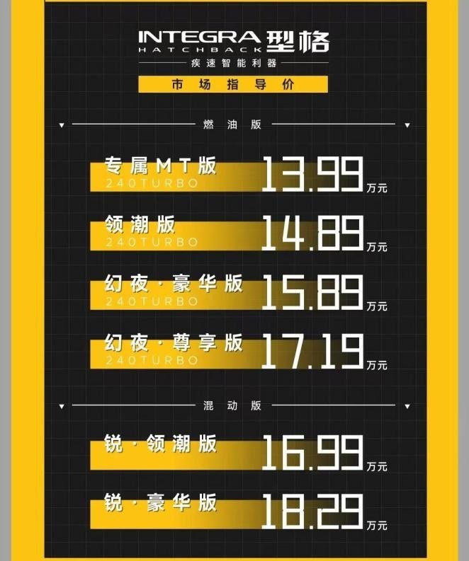 13.99万起，想玩潮玩性能轿跑的年轻人有福了，还有手动挡