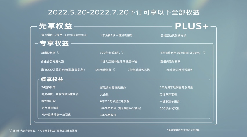 30万级真纯电豪华SUV来了 奥迪Q4 e-tron先享版上市