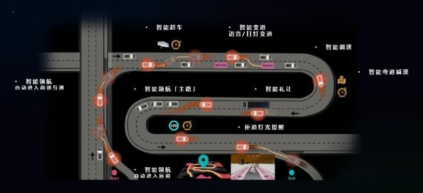 打破燃油车智能天花板，MG ONE以全真智驾智舱科技颠覆行业