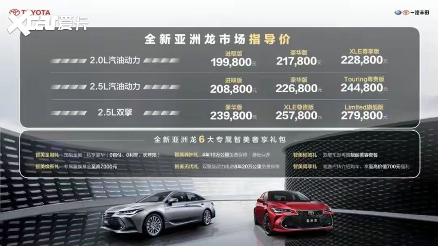 2022款丰田亚洲龙正式上市，提供双种前脸可选，起售价19.98万元