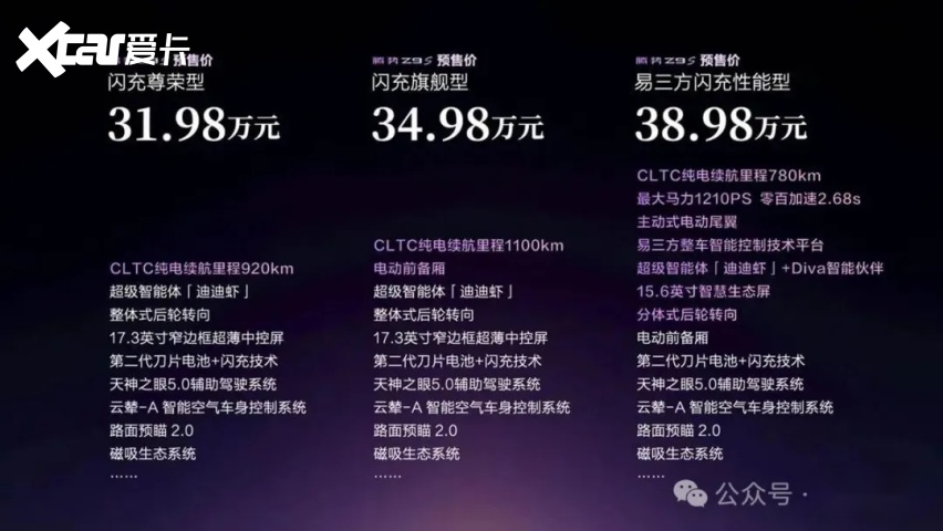 图片包含 网站
AI 生成的内容可能不正确。