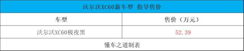 2024款雷克萨斯LS、哪吒S新享版 | 一周新车