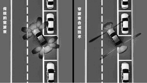 哪吒U上路实测 二线新造车里为何哪吒卖的最好？