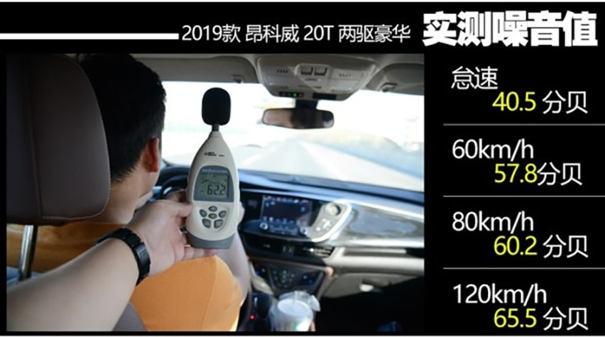 20万内哪款SUV最安静？来看看这5款