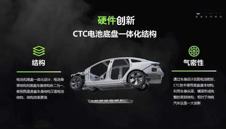 车主被热晕，新能源汽车大肆宣传的全景天幕，竟然是个大坑？