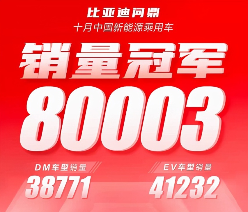 比亚迪秦Pro EV突发“自燃”冬季新能源汽车安全问题再引热议