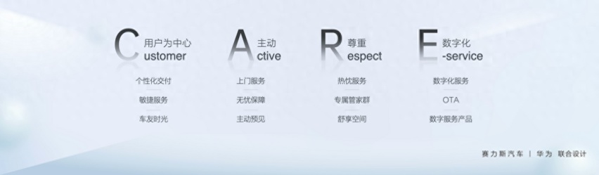 CARE关爱服务战略落地 AITO问界率先进入智慧服务3.0时代
