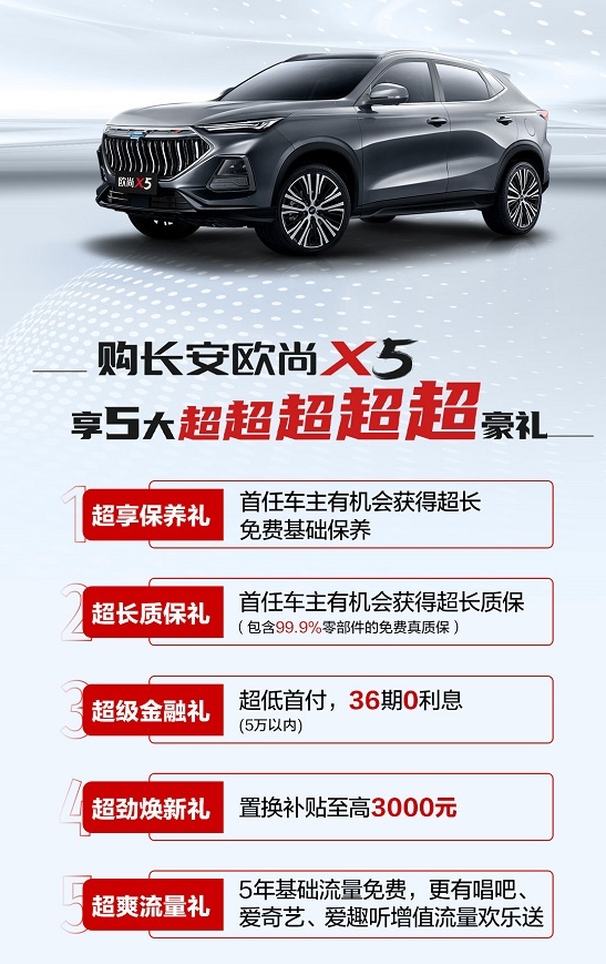 如何用十万级价格获得二十万级享受，长安欧尚X5这样选就对了