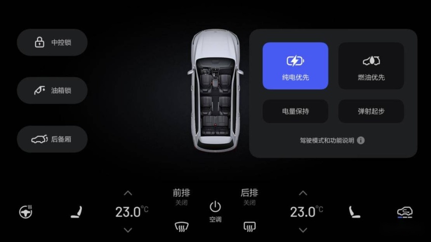 多达 12 项升级 理想 ONE 公布春季 OTA 计划以及