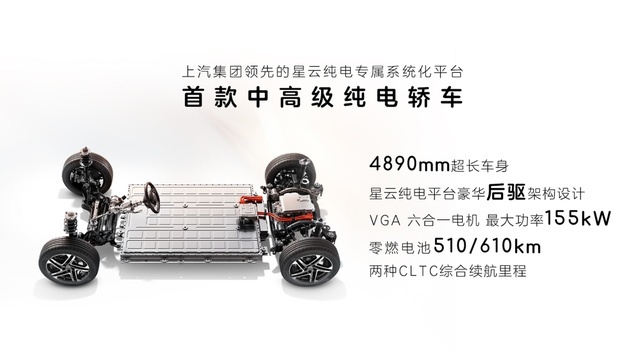 要和比亚迪海豹抢市场？荣威又一款新车来袭，它有这个实力吗？