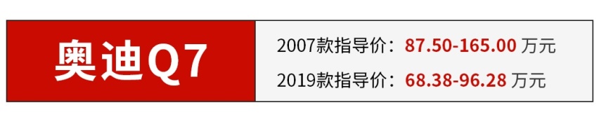 降价几万算什么，你见过降价100多万的车吗？