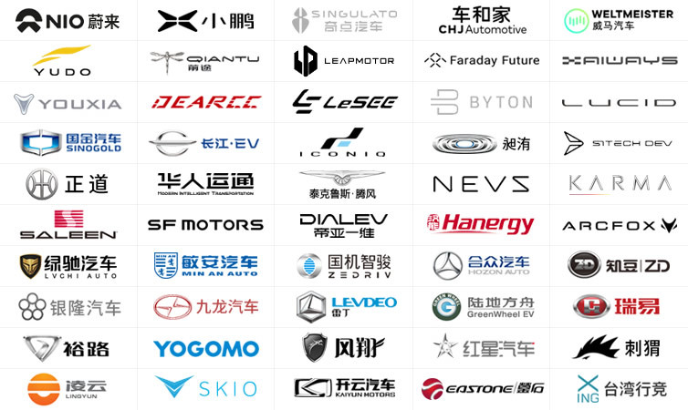 上海车展之后，来看看造车新势力的现状
