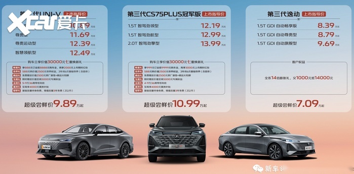 油比电更低价！限时7.09万起，长安三款新车上市