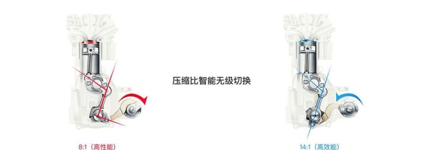 1.5T超200马力 油耗5.8L！全新日产奇骏底气十足！