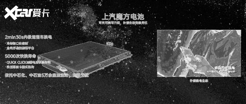真自动驾驶MPV来了！“MPV世家”上汽大通MAXUS揭秘最新前瞻技术