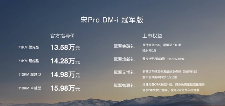 全系标配快充 纯电续航升级71km 宋Pro DM-i冠军版13.58