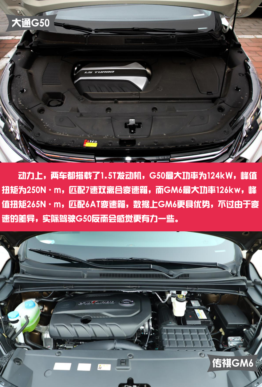狭路相逢 大通G50和传祺GM6谁才是优质之选？