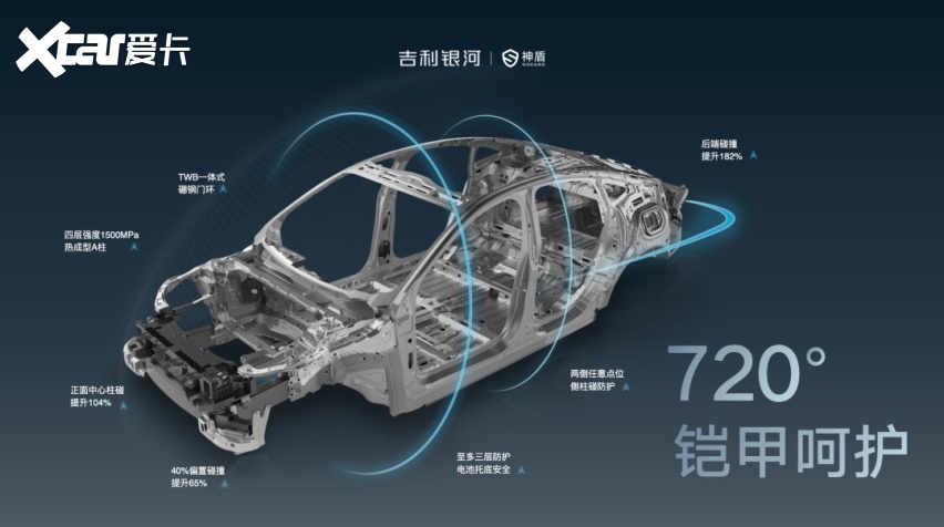 号称“纯电颠覆者”的底气 从何而来