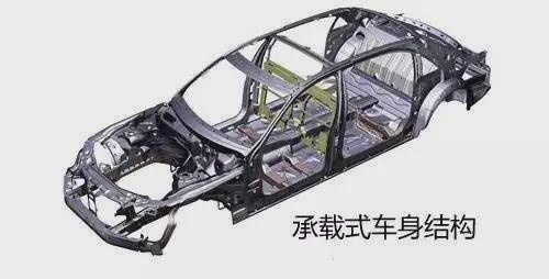 小众的柴油硬派越野车出路何在，来看看驭胜S350是怎么做的