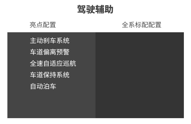 7座王者别克GL8越升级越牛，难怪一直卖得好