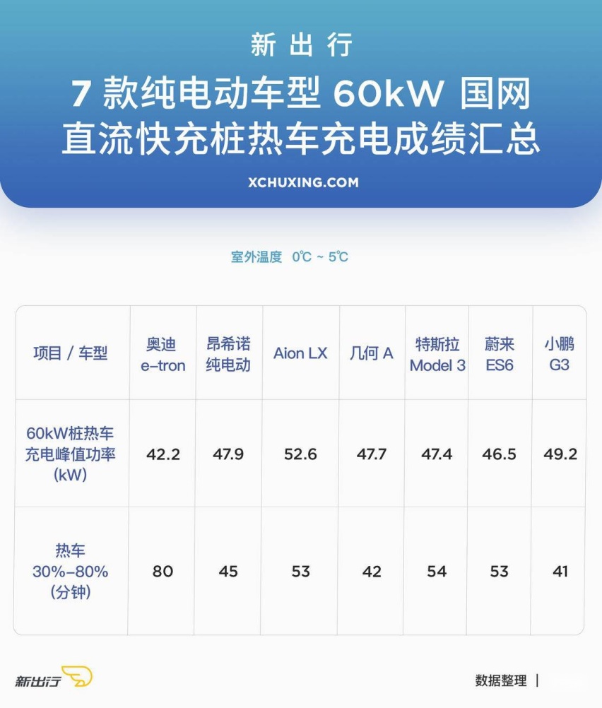 7车热车汇总-1.jpg