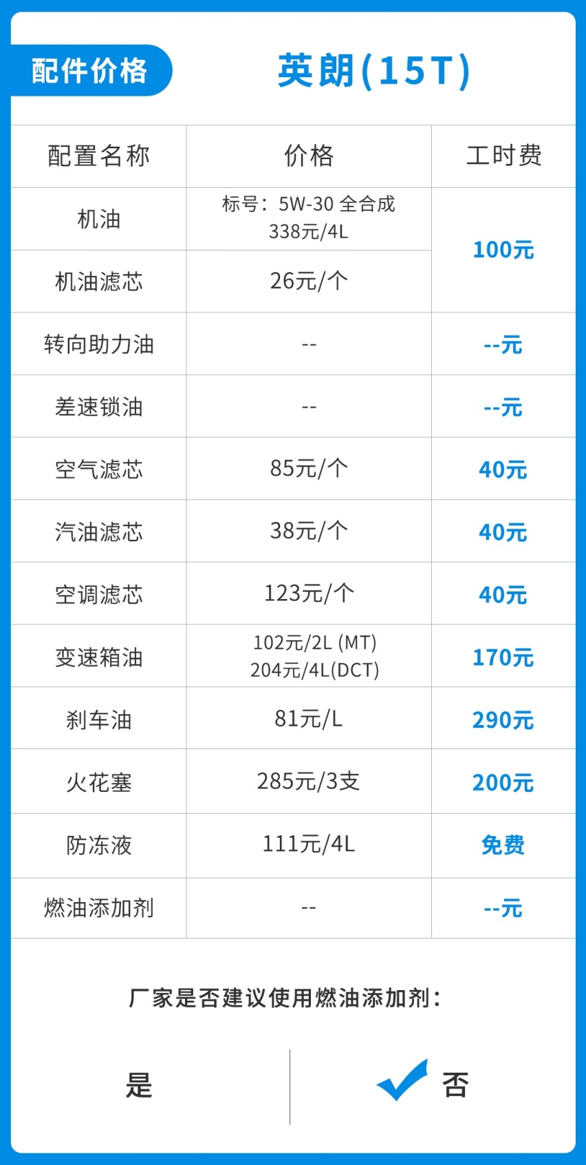 少个缸，保养更贵？这台10几万的“降价王”好养吗？