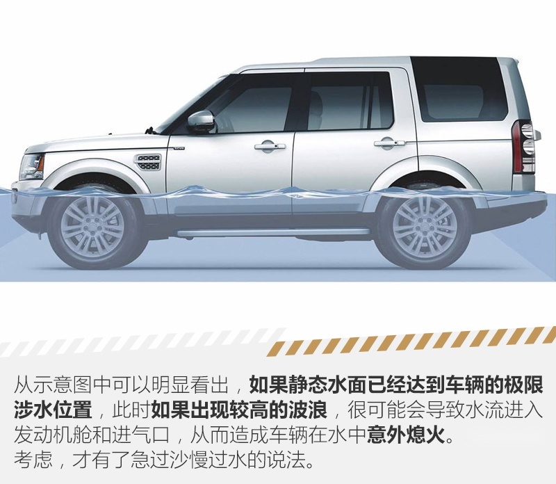 网通社汽车
