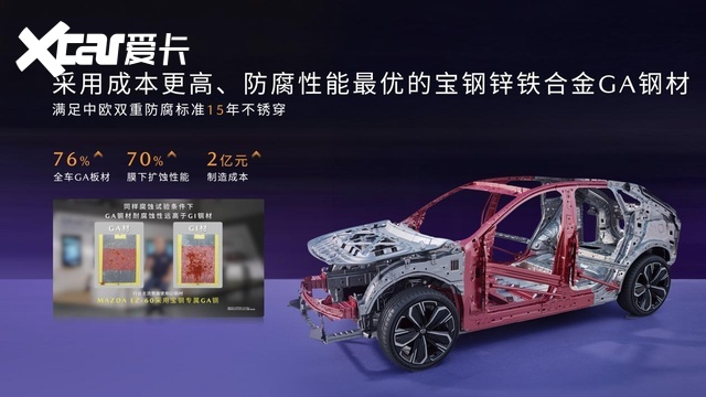 11.99万元起！长安马自达EZ-60“甜蜜天后”王心凌代言