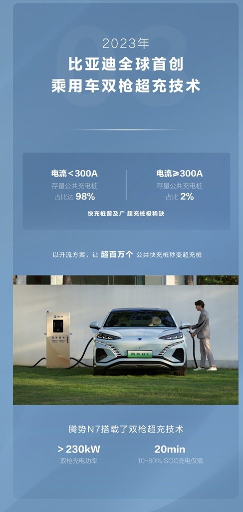 都在宣传的800V充电，原来比亚迪早就有了？