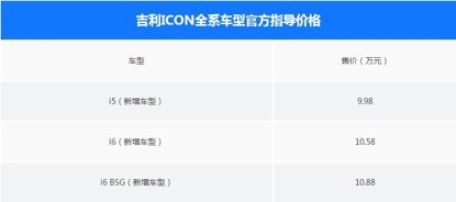 ​吉利ICON新增三款车型 售价9.98万-10.88万