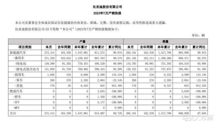 又有中国新能源汽车登陆欧洲搞事，比亚迪海豹在欧洲再次被拆解