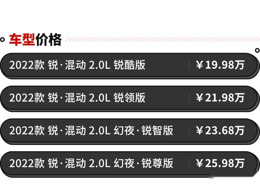 要咬牙上混动吗？这款本田雅阁最多人买 但怎样选才最划算？