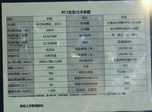 摩博会回顾丨赛科龙首款ADV踏板 RT2初次公开亮相