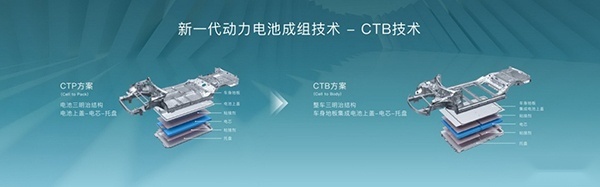 中国品牌慕尼黑车展上演人山人海！比亚迪海豹欧洲35万元起上市
