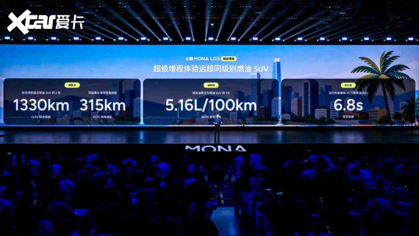 续写MONA爆款传奇小鹏MONAL03正式面世定义智能时尚SUV新范式