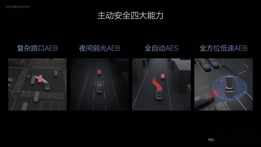 不再依赖高精地图，理想汽车7月内全量推送无图NOA