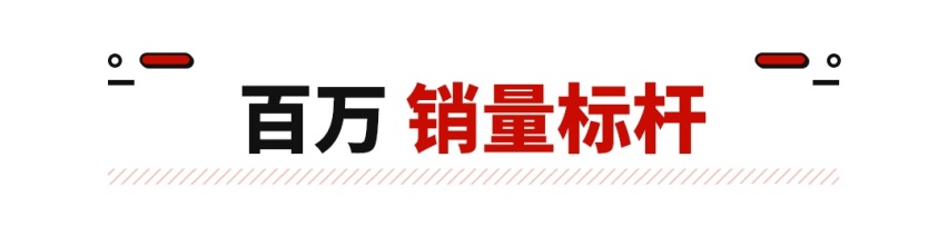 中国汽车第一品牌！这些国民神车是怎样打造的？