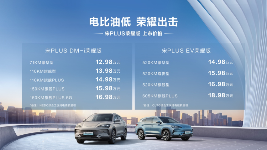 电比油低 荣耀出击 宋PLUS荣耀版、海豹DM-i荣耀版劲爆上市