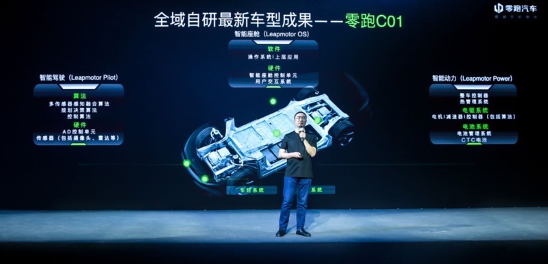 新势力两极分化加剧？零跑、哪吒是时候思考自我了