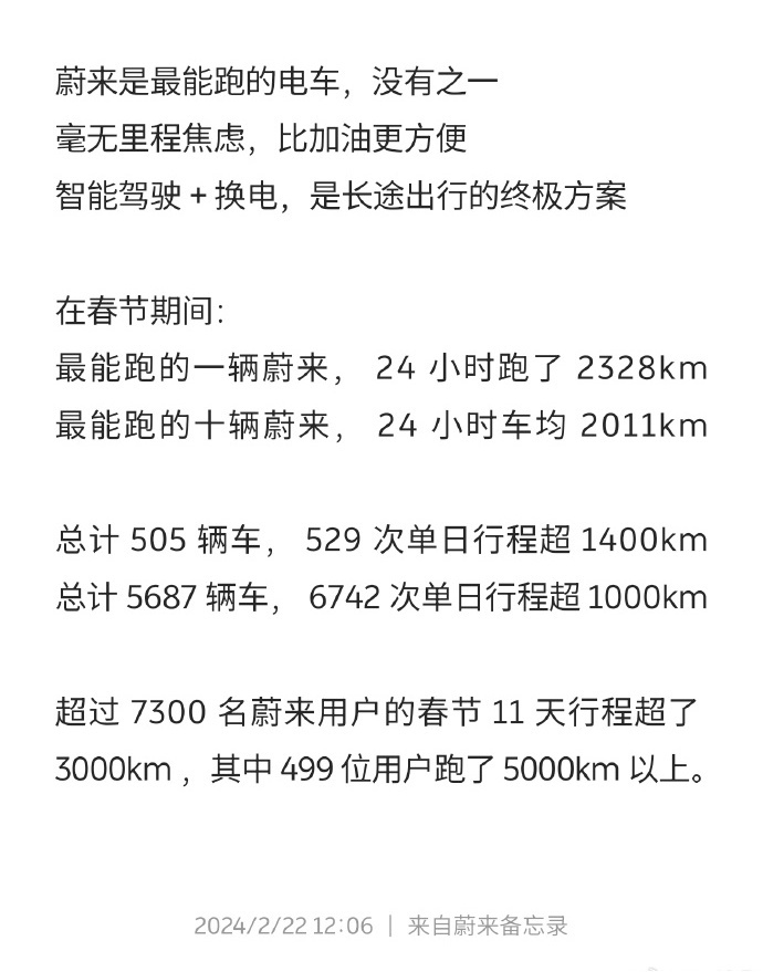 驾驶一台电动汽车、用一天的时间跑2328公里，蔚来车主恐刷新纪录