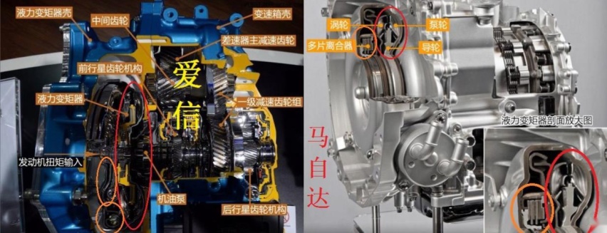 奔腾B70S真的是换标马自达CX-4吗？三大件对比合资车