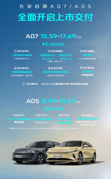 长安启源A05全面开启上市交付！为用户送上重磅好礼