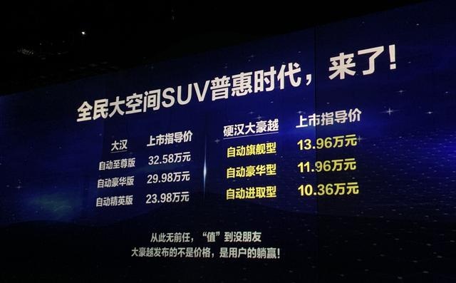 吉利豪越上市、10.36万元起，大空间碾压所有对手