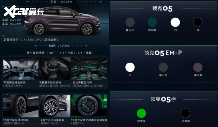 全系智舱/智驾大升级，新款领克05家族正式上市
