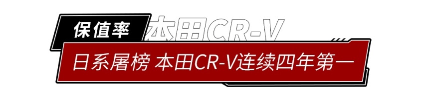 248马力！最省油最保值的20万级合资SUV是谁？