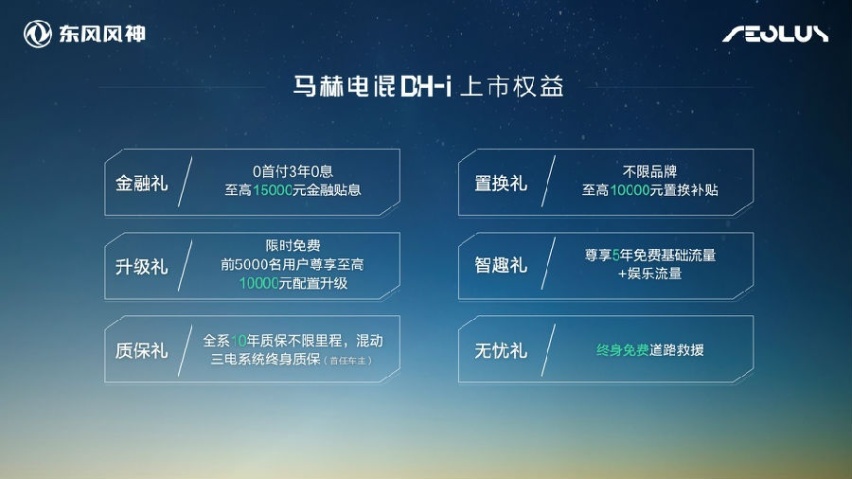 混动车型9.99万元起 东风风神皓瀚DH-i上市