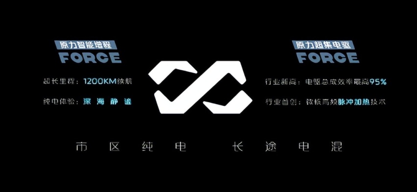 1次补能1200km，让我对长安原力技术刮目相看