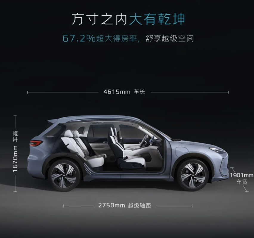 吉利银河E5：老百姓买得起的纯电SUV正式上市