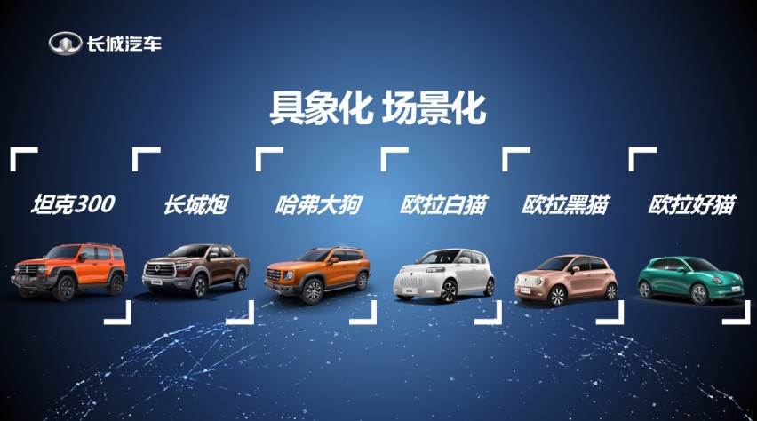 长城汽车傅小康：品牌“增肌” 是一场由内而外的“自我革命”